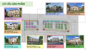 Cơ cấu sản phẩm tại dự án Sol Garden Thủy Nguyên: Đâu là dòng sản phẩm đáng đầu tư nhất?